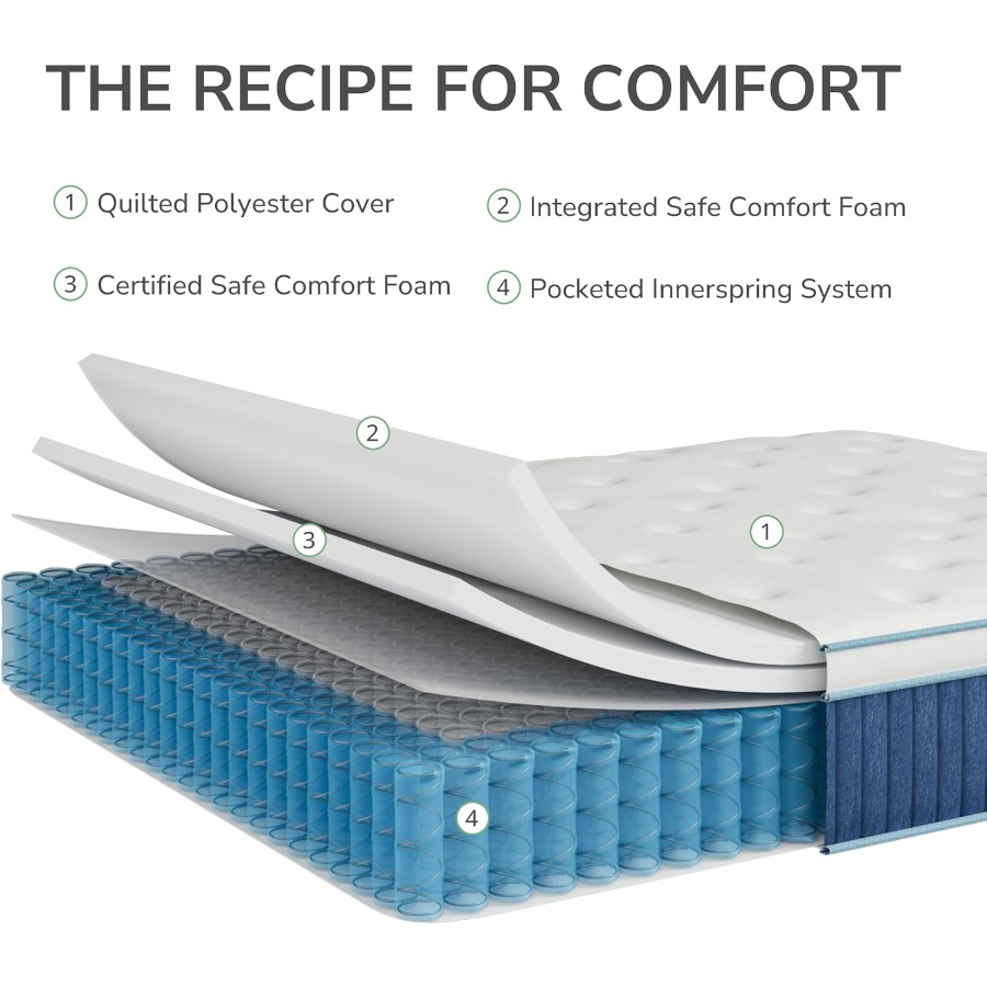 12 Inch Queen Hybrid Mattress  - Memory Foam Mattress In A Box Queen review and price